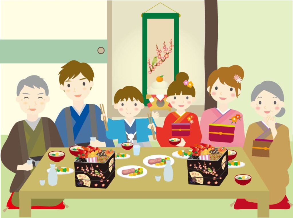 Osechi Ryori | History, Meaning, and Classic New Year Dishes