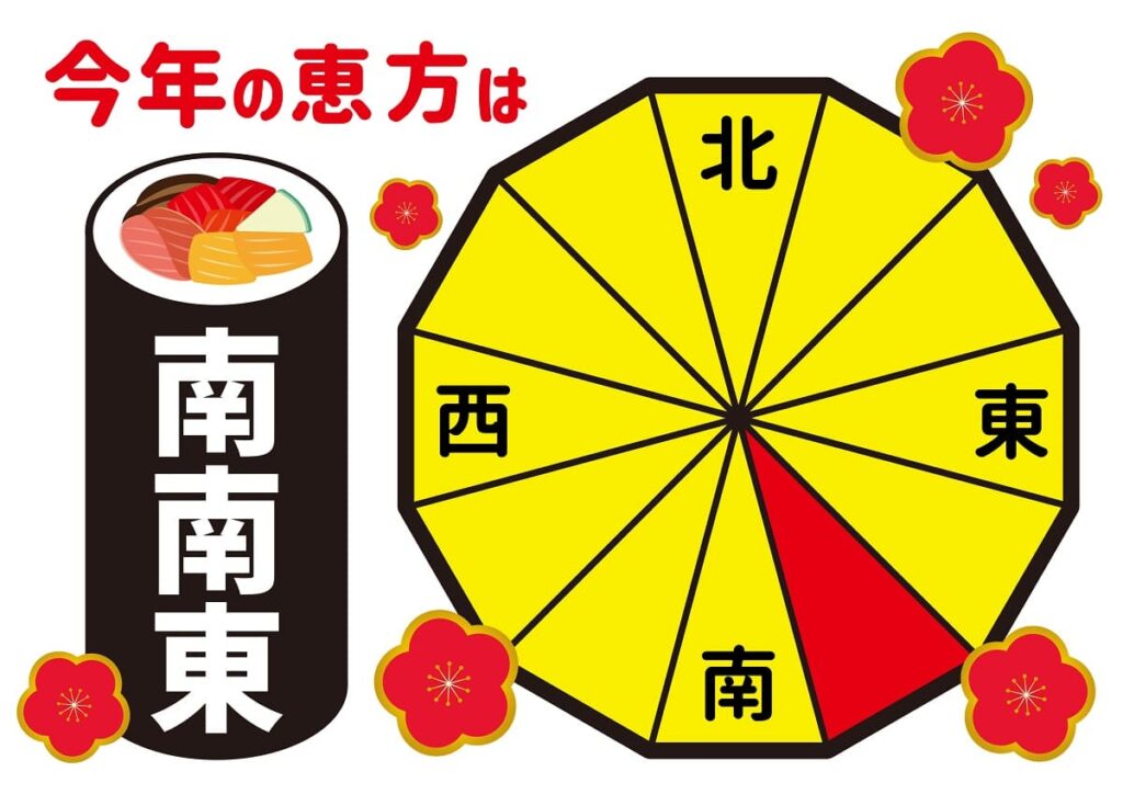 Ehomaki | A Guide to Japan’s Setsubun Sushi Tradition, Rules, and Directions